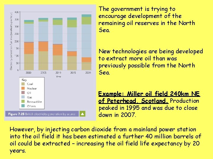 The government is trying to encourage development of the remaining oil reserves in the