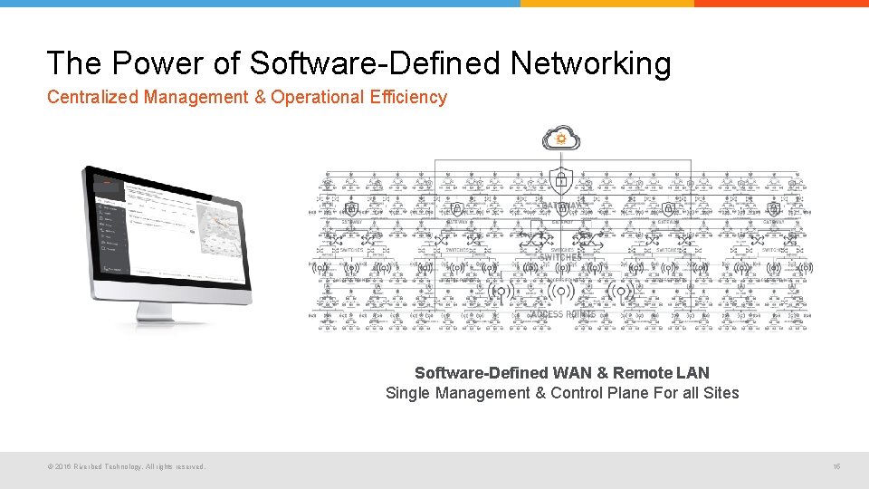 The Power of Software-Defined Networking Centralized Management & Operational Efficiency r Software-Defined WAN &