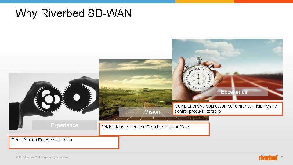 Why Riverbed SD-WAN Excellence Vision Experience Comprehensive application performance, visibility and control product portfolio
