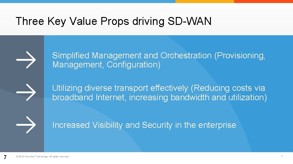 Three Key Value Props driving SD-WAN Simplified Management and Orchestration (Provisioning, Management, Configuration) Utilizing