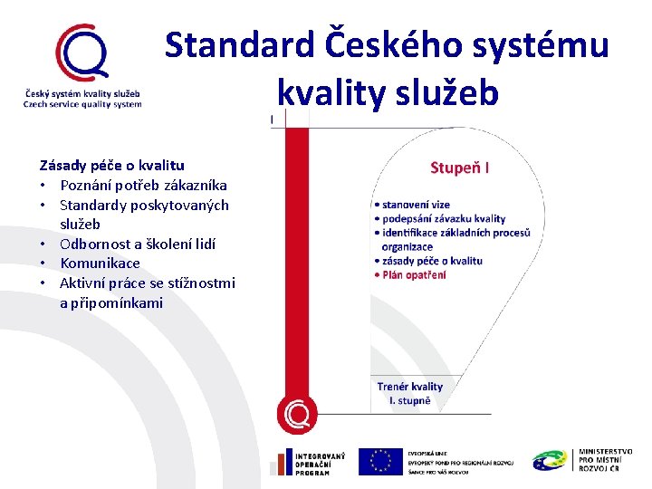 Standard Českého systému kvality služeb Zásady péče o kvalitu • Poznání potřeb zákazníka •