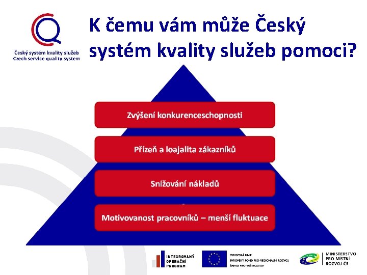 K čemu vám může Český systém kvality služeb pomoci? 