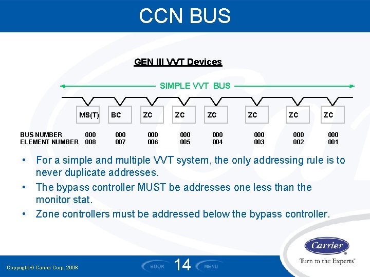 CCN BUS GEN III VVT Devices SIMPLE VVT BUS MS(T) BUS NUMBER ELEMENT NUMBER CCN BUS GEN III VVT Devices SIMPLE VVT BUS MS(T) BUS NUMBER ELEMENT NUMBER