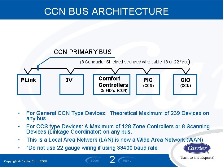 CCN BUS ARCHITECTURE CCN PRIMARY BUS (3 Conductor Shielded stranded wire cable 18 or