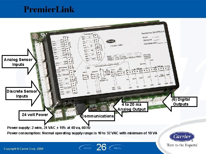 Premier. Link Analog Sensor Inputs Discrete Sensor Inputs 4 to 20 ma Analog Output