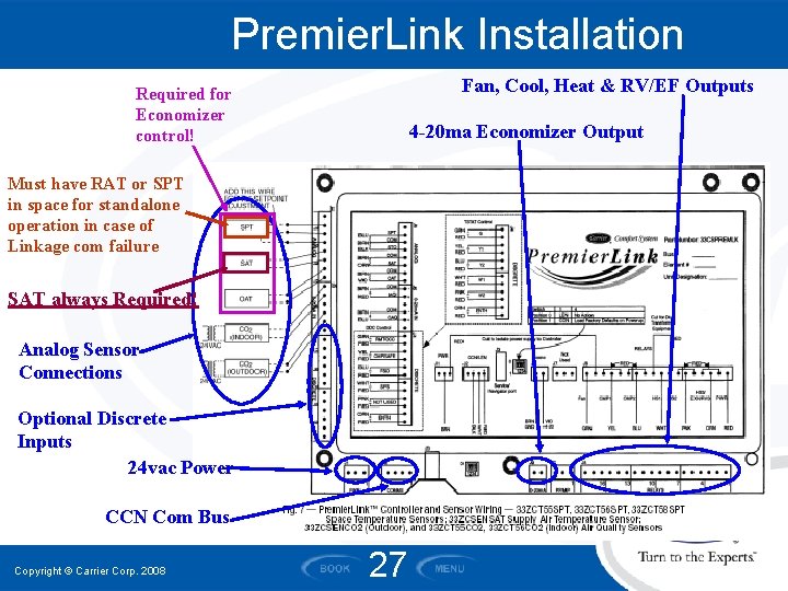 Premier. Link Installation Fan, Cool, Heat & RV/EF Outputs Required for Economizer control! 4 Premier. Link Installation Fan, Cool, Heat & RV/EF Outputs Required for Economizer control! 4