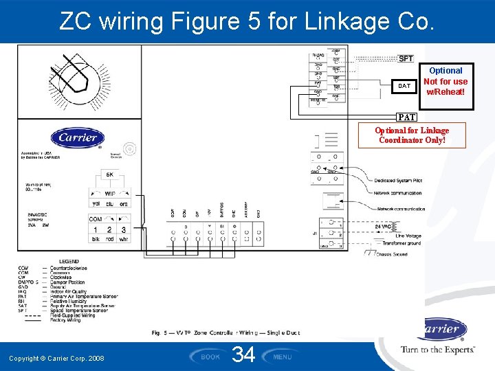 ZC wiring Figure 5 for Linkage Co. DAT Optional Not for use w/Reheat! PAT ZC wiring Figure 5 for Linkage Co. DAT Optional Not for use w/Reheat! PAT