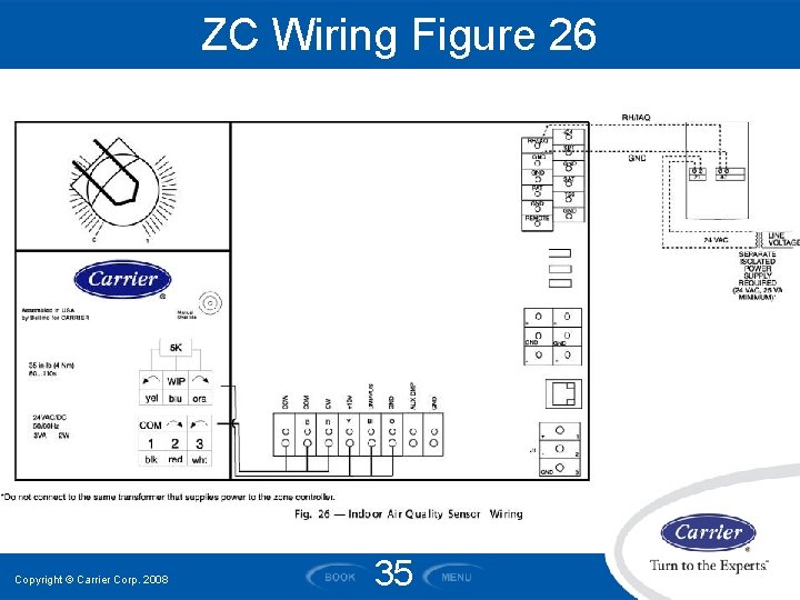 ZC Wiring Figure 26 Copyright © Carrier Corp. 2008 35 