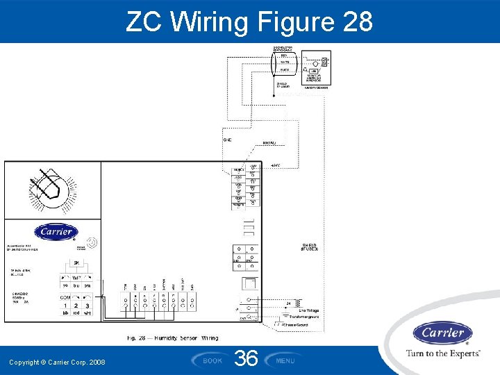 ZC Wiring Figure 28 Copyright © Carrier Corp. 2008 36 