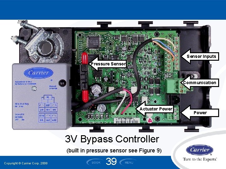 Sensor Inputs Pressure Sensor Communication Actuator Power 3 V Bypass Controller (built in pressure Sensor Inputs Pressure Sensor Communication Actuator Power 3 V Bypass Controller (built in pressure