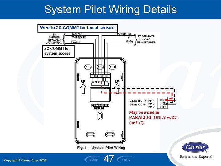 System Pilot Wiring Details Wire to ZC COMM 2 for Local sensor ZC COMM