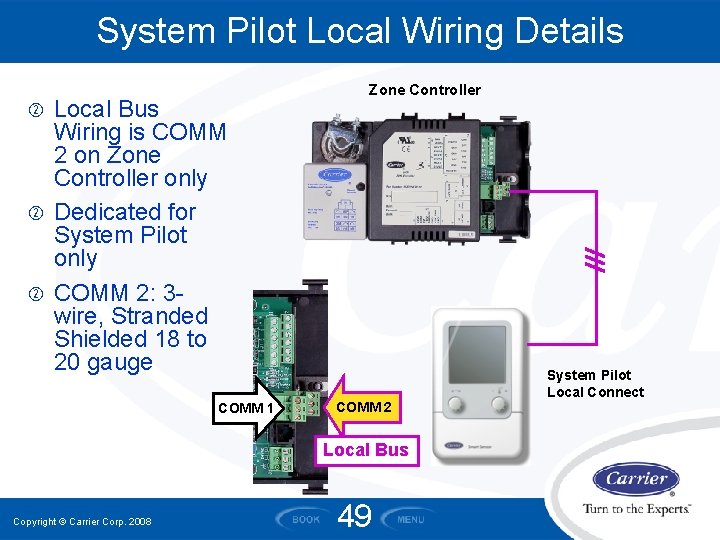System Pilot Local Wiring Details Local Bus Wiring is COMM 2 on Zone Controller