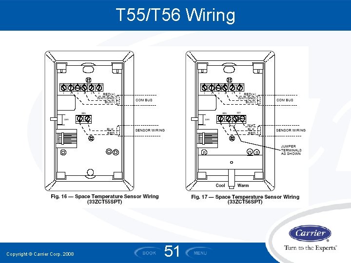 T 55/T 56 Wiring Copyright © Carrier Corp. 2008 51 