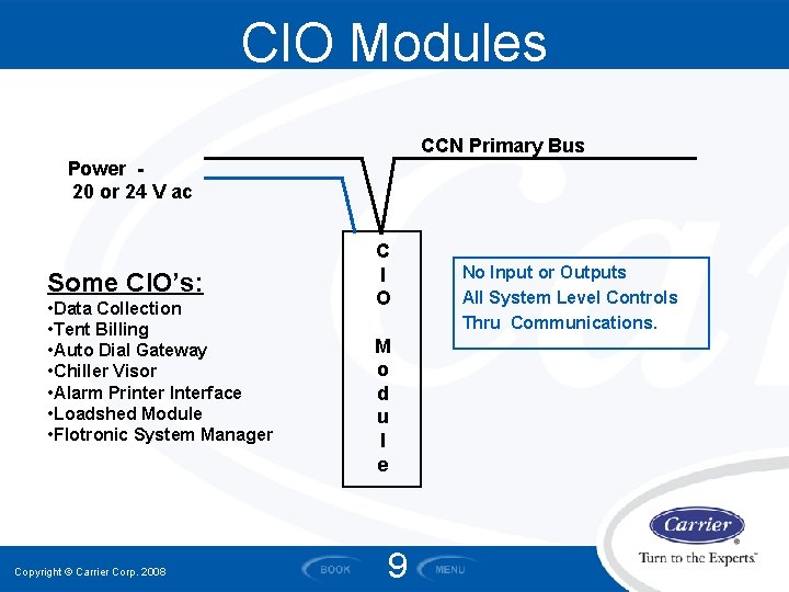 CIO Modules CCN Primary Bus Power 20 or 24 V ac Some CIO’s: •