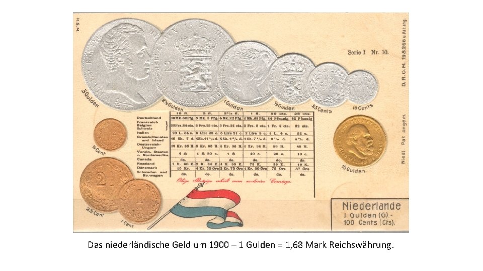 Das niederländische Geld um 1900 – 1 Gulden = 1, 68 Mark Reichswährung. 