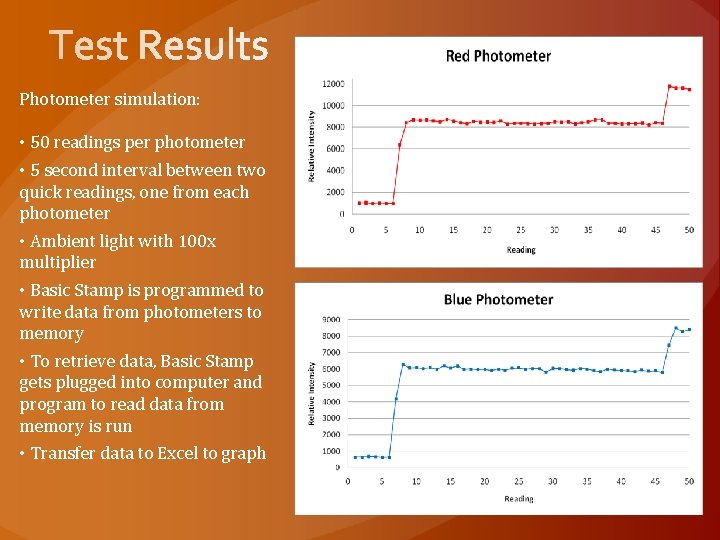 Photometer simulation: • 50 readings per photometer • 5 second interval between two quick