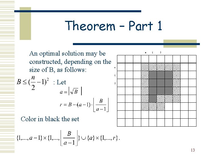 Theorem – Part 1 An optimal solution may be constructed, depending on the size