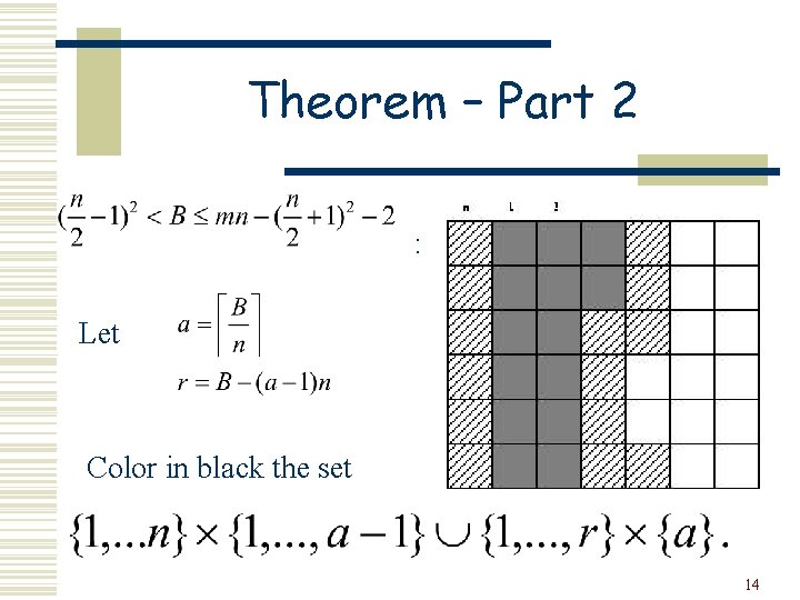 Theorem – Part 2 : Let Color in black the set 14 