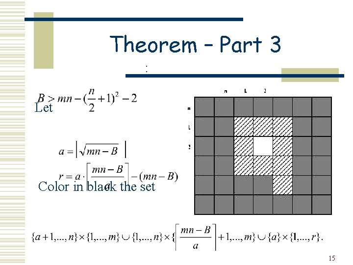 Theorem – Part 3 : Let Color in black the set 15 