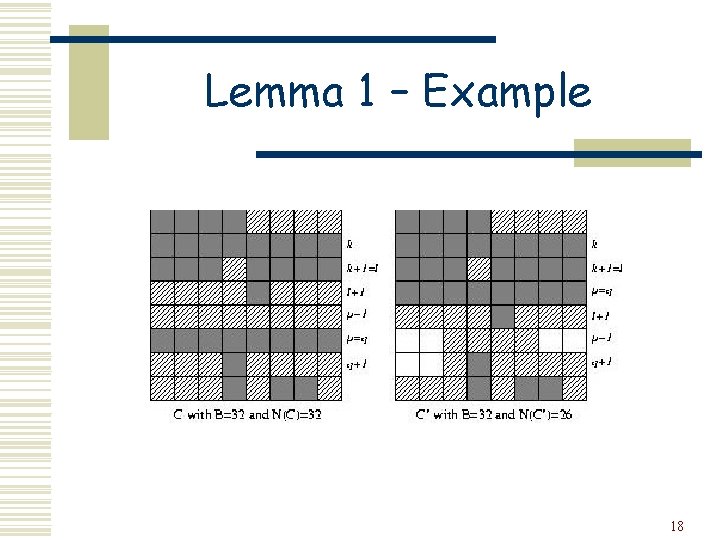Lemma 1 – Example 18 