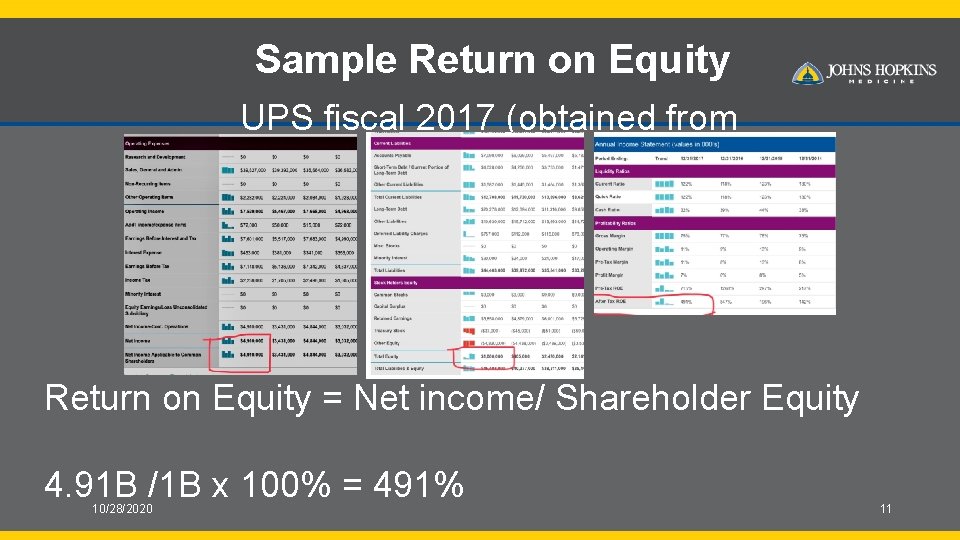 Sample Return on Equity UPS fiscal 2017 (obtained from NASDAQ) Return on Equity =