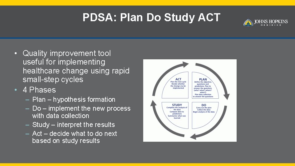 PDSA: Plan Do Study ACT • Quality improvement tool useful for implementing healthcare change