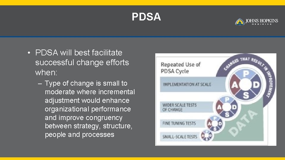 PDSA • PDSA will best facilitate successful change efforts when: – Type of change