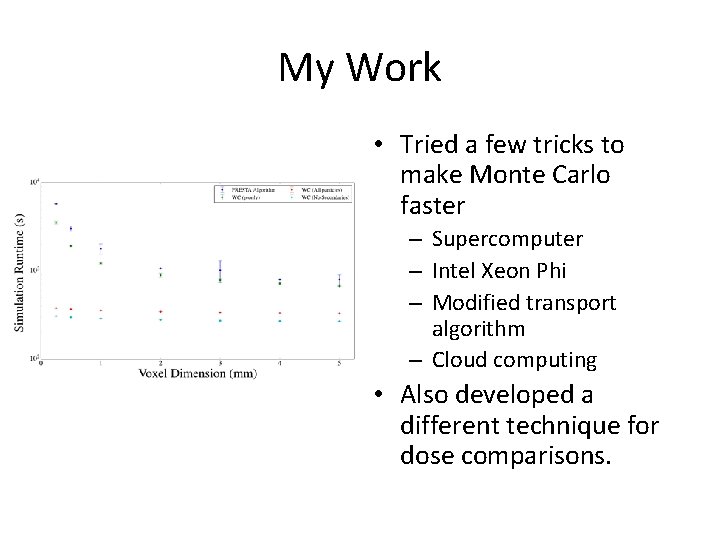 My Work • Tried a few tricks to make Monte Carlo faster – Supercomputer