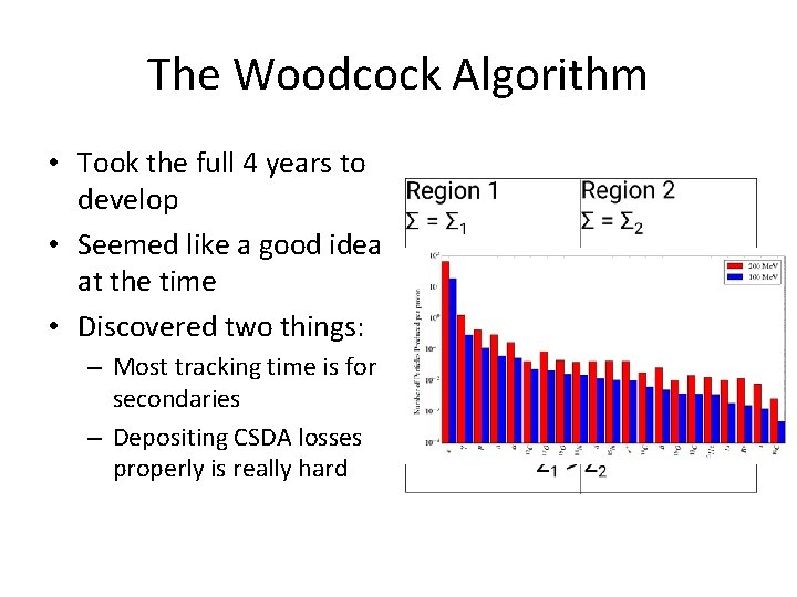 The Woodcock Algorithm • Took the full 4 years to develop • Seemed like