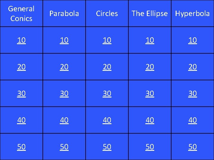 General Conics Parabola Circles 10 10 10 20 20 20 30 30 30 40