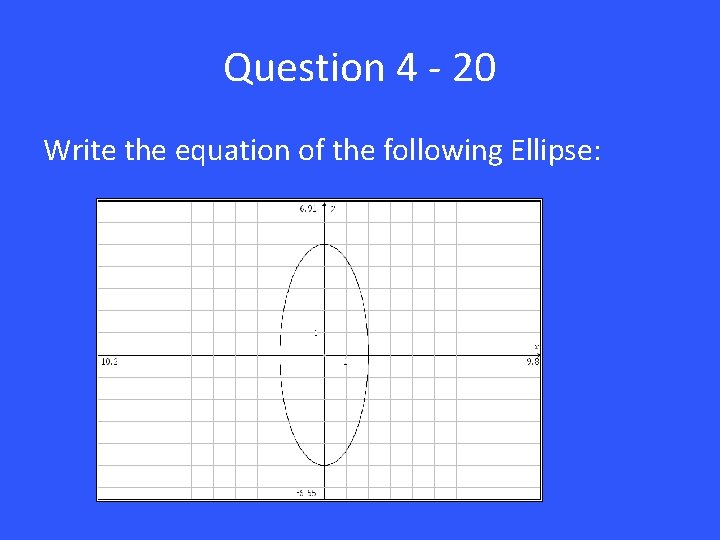 Question 4 - 20 Write the equation of the following Ellipse: 