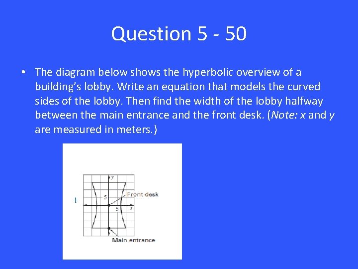 Question 5 - 50 • The diagram below shows the hyperbolic overview of a