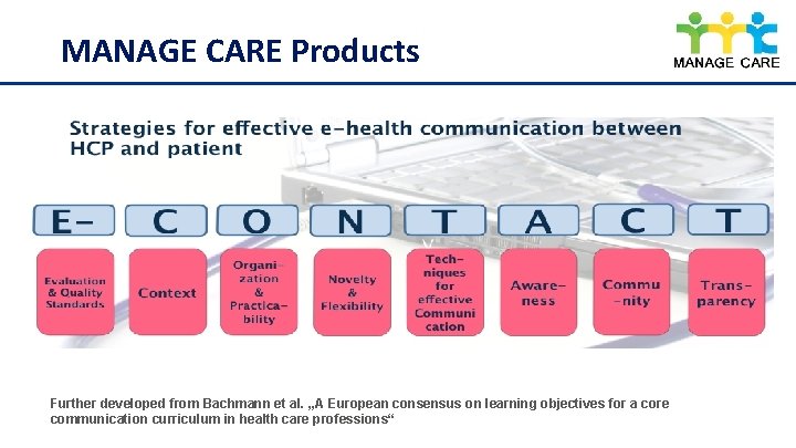 12 MANAGE CARE Products Further developed from Bachmann et al. „A European consensus on