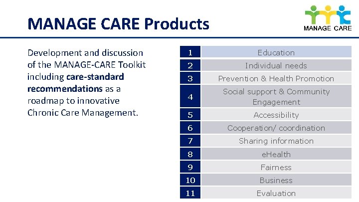 MANAGE CARE Products Development and discussion of the MANAGE-CARE Toolkit including care-standard recommendations as