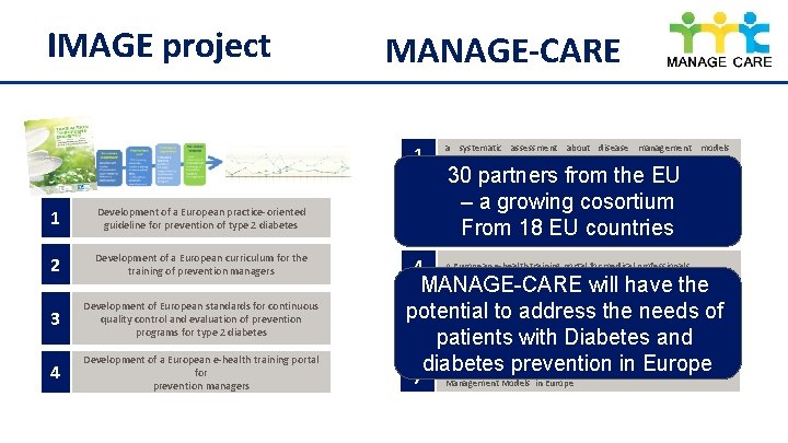 IMAGE project MANAGE-CARE 1 2 1 Development of a European practice-oriented guideline for prevention