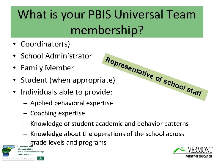 What is your PBIS Universal Team membership? • • • Coordinator(s) School Administrator Rep