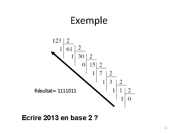 Exemple Résultat= 1111011 Ecrire 2013 en base 2 ? 11 