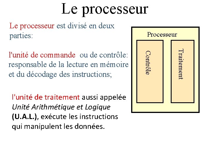 Le processeur est divisé en deux parties: Traitement l'unité de traitement aussi appelée Unité