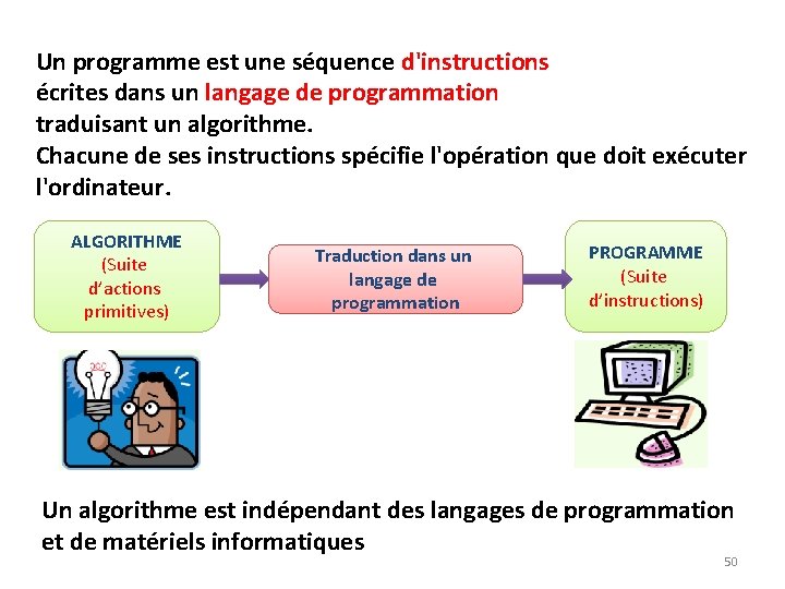 Un programme est une séquence d'instructions écrites dans un langage de programmation traduisant un