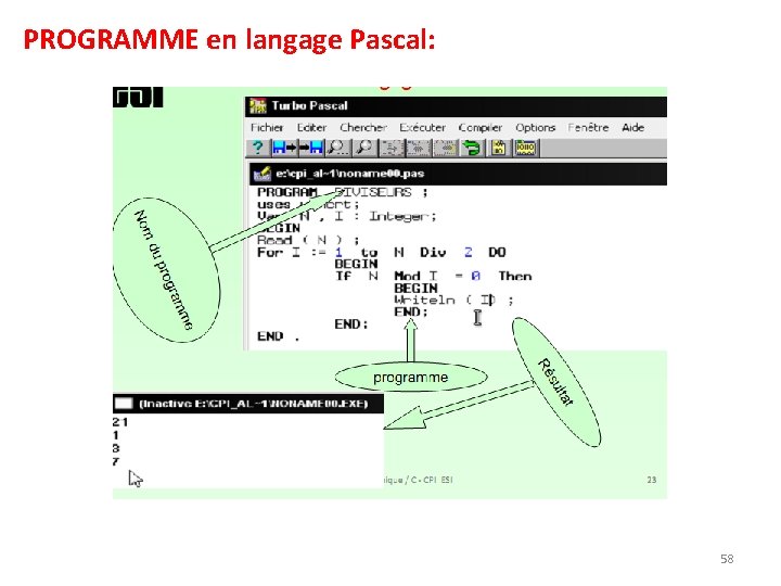 PROGRAMME en langage Pascal: 58 
