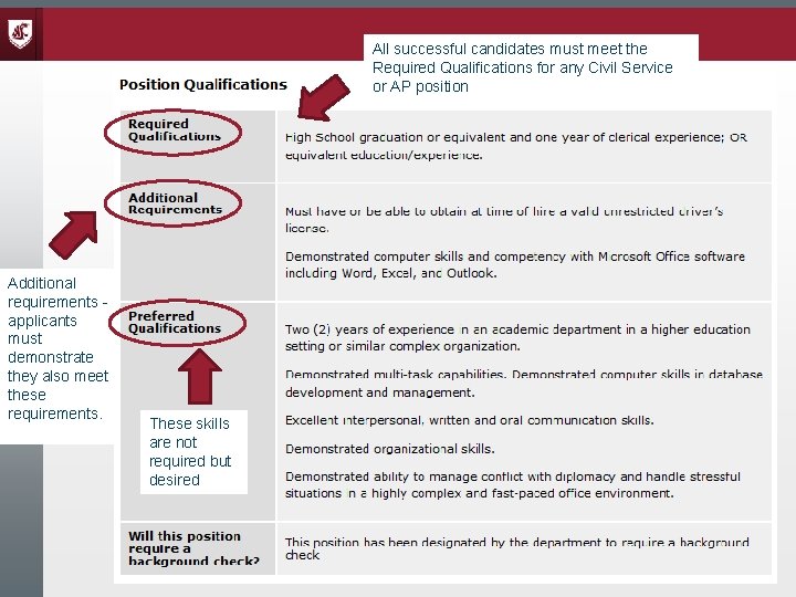 All successful candidates must meet the Required Qualifications for any Civil Service or AP