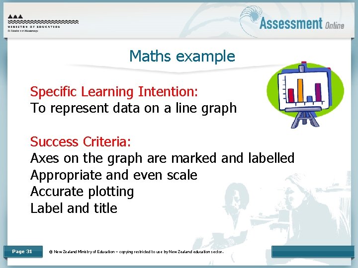Maths example Specific Learning Intention: To represent data on a line graph Success Criteria: