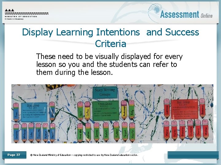 Display Learning Intentions and Success Criteria These need to be visually displayed for every