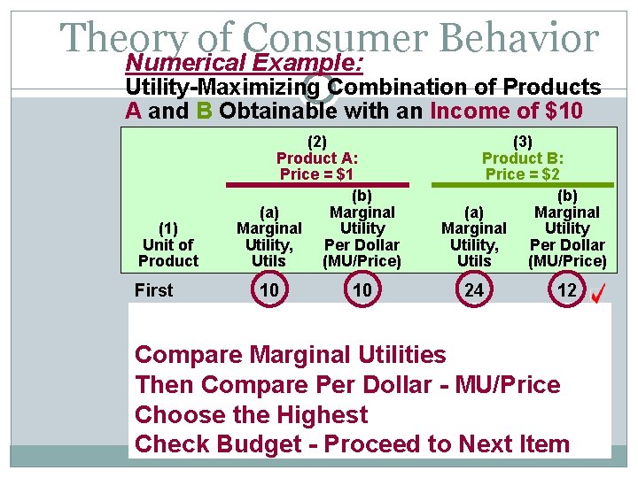 Theory of Consumer Behavior Numerical Example: Utility-Maximizing Combination of Products A and B Obtainable