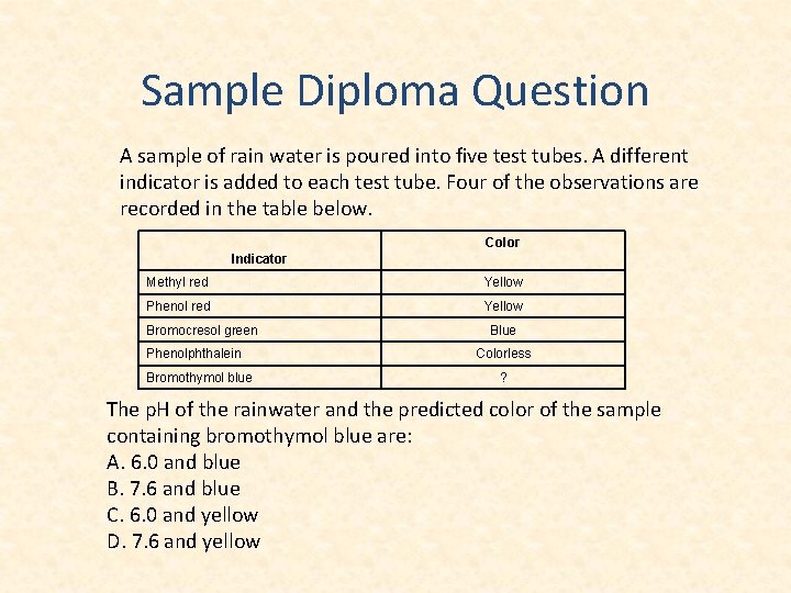Sample Diploma Question A sample of rain water is poured into five test tubes.
