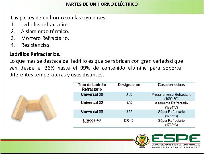 PARTES DE UN HORNO ELÉCTRICO Las partes de un horno son las siguientes: 1.