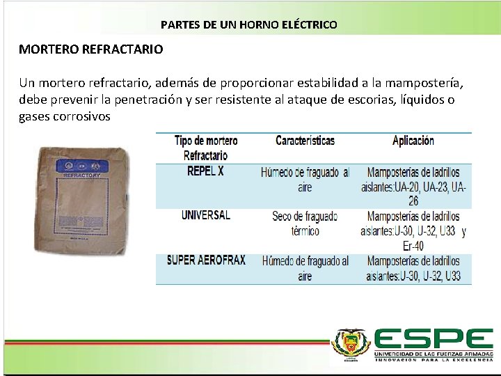 PARTES DE UN HORNO ELÉCTRICO MORTERO REFRACTARIO Un mortero refractario, además de proporcionar estabilidad