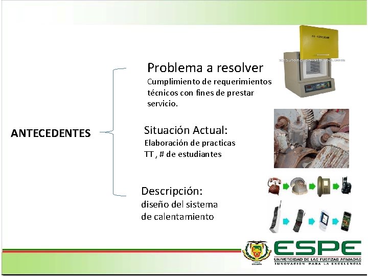 Problema a resolver Cumplimiento de requerimientos técnicos con fines de prestar servicio. ANTECEDENTES Situación