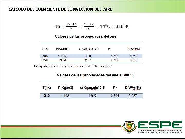 CALCULO DEL COEFICIENTE DE CONVECCIÓN DEL AIRE 
