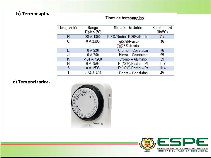 b) Termocupla. c) Temporizador. 